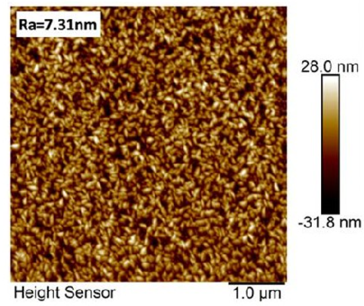 Aluminum Scandium Nitride (AlScN) Film on Sapphire Wafer Template - Image 3